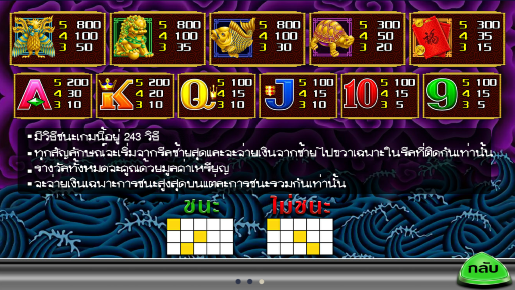 ทดลองเล่นสล็อต ค่าย Pussy888 เกม 5 Dragons